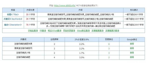 ��γ�ǧ��͸��Ϻзɫ����Ƶ�����������¹�:äĿ��ծ������������ҲҪ׷��...